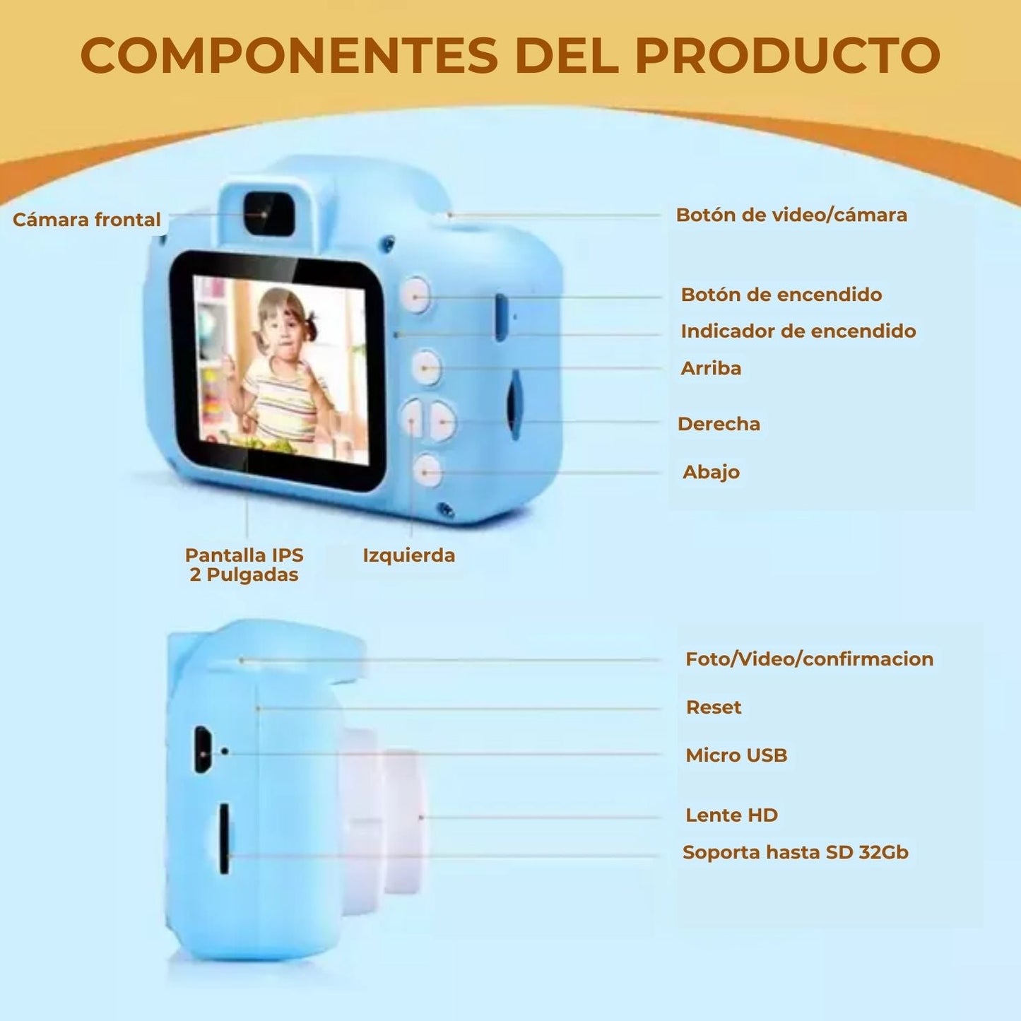 MINI CAM ALEGRE CON FUNDA