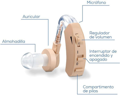 AMPLIFICADOR ALEGRE
